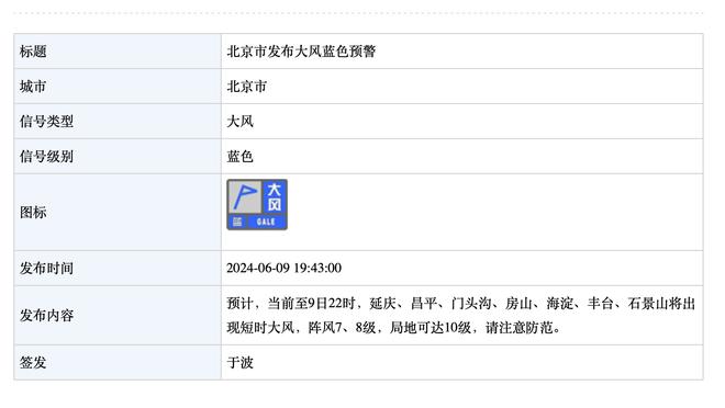 太阳明日对阵火箭！努尔基奇、奥科吉大概率出战